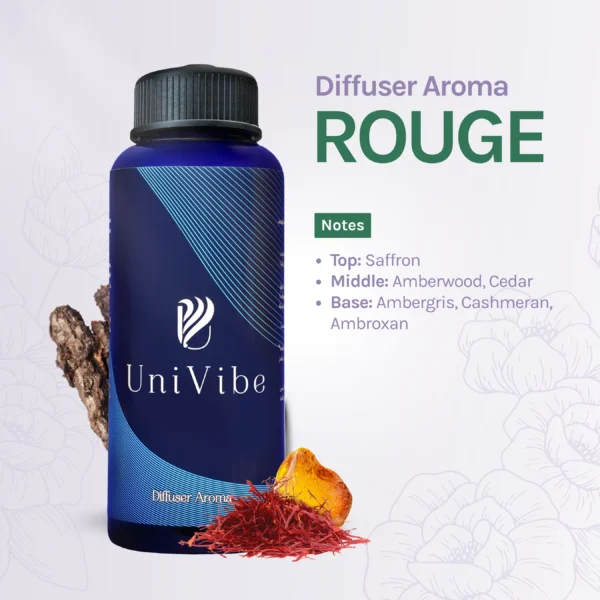 Diffuser Aroma - Rouge