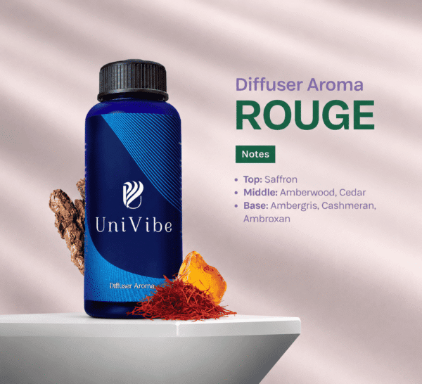 Diffuser Aroma - Rouge