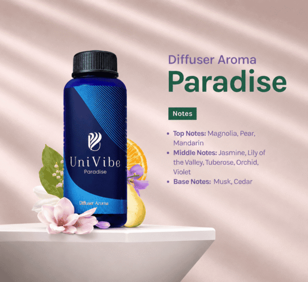 Diffuser Aroma - Paradise