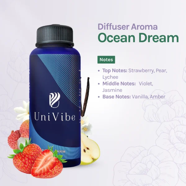 Diffuser Aroma - Ocean Dream