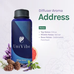 Diffuser Aroma - Address