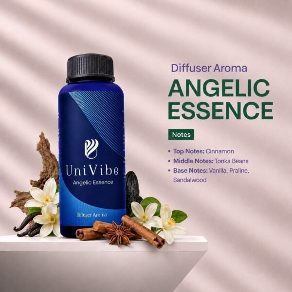 Diffuser Aroma - Angelic Essence