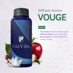 Diffuser Aroma - Vouge