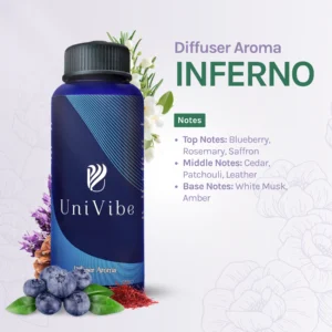 Diffuser Aroma - Inferno