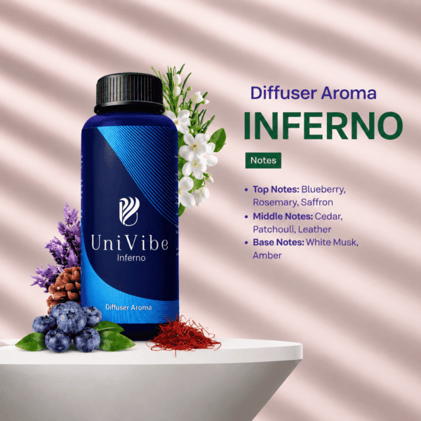 Diffuser Aroma - Inferno