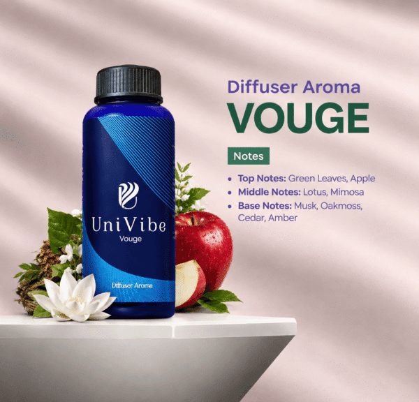 Diffuser Aroma - Vouge