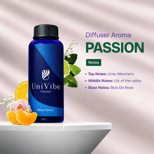 Diffuser Aroma - Passion