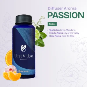 Diffuser Aroma - Passion