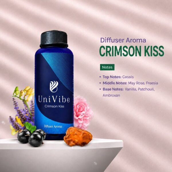 Diffuser Aroma - Crimson Kiss
